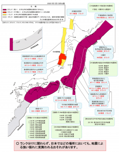 海溝型地震の評価結果