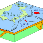 南海トラフ地震溝地図