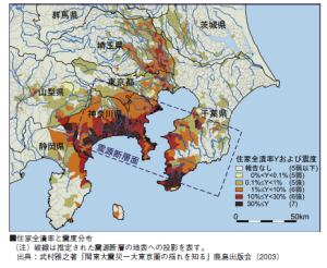 過去の首都直下地震