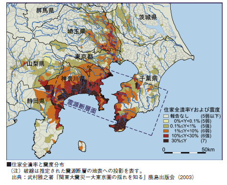 直下 地震 地域 型 首都 危険 荒川、足立、墨田は危険…東京23区で「地震に強い」地域は？
