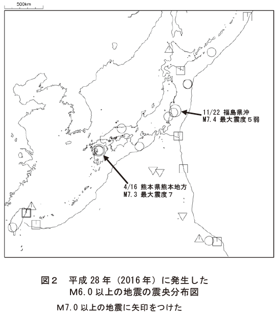 平成 28 年 12 月 地震・火山月報（防災編）