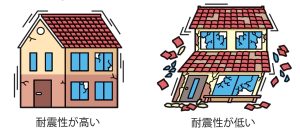 震度6強