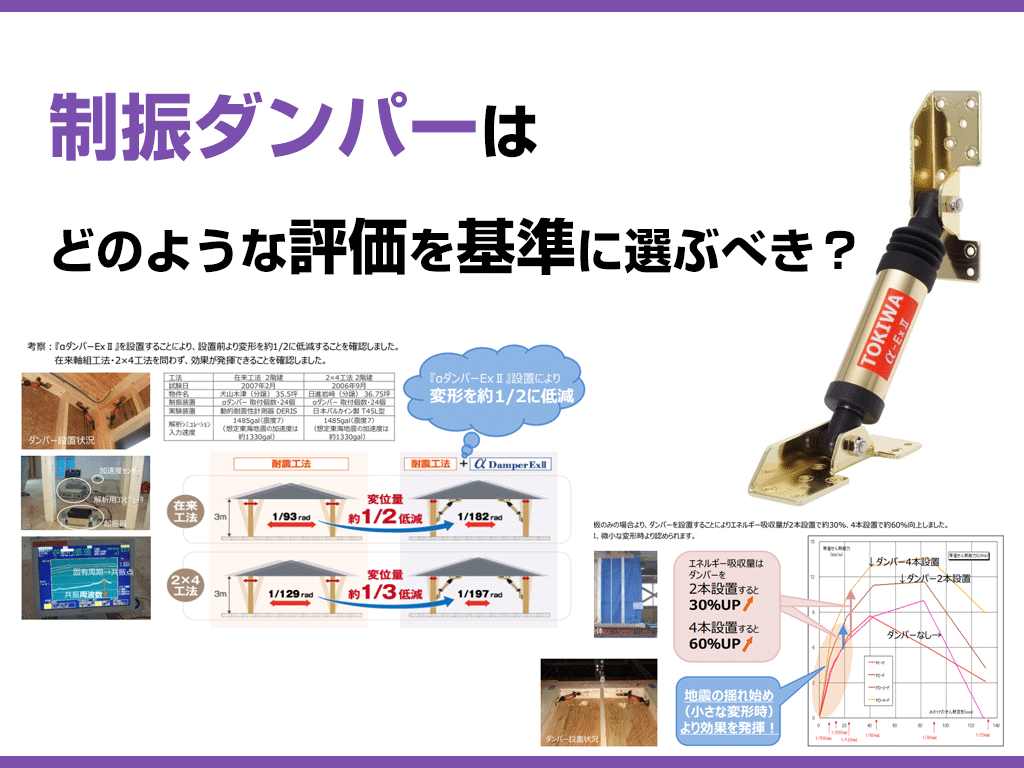 制振ダンパーはどのような評価を基準に選ぶべき？