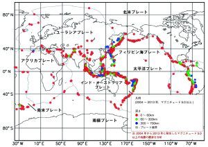 世界の地震分布とプレート
