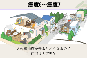 震度6～震度7の地震が来るとどうなるの？