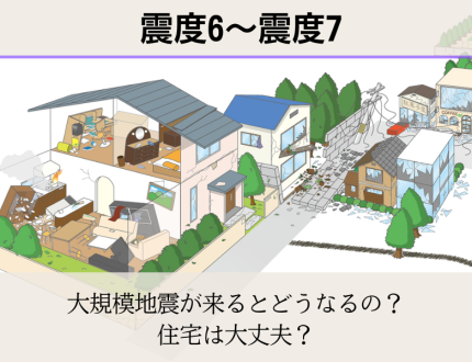 震度6～震度7の地震が来るとどうなるの？