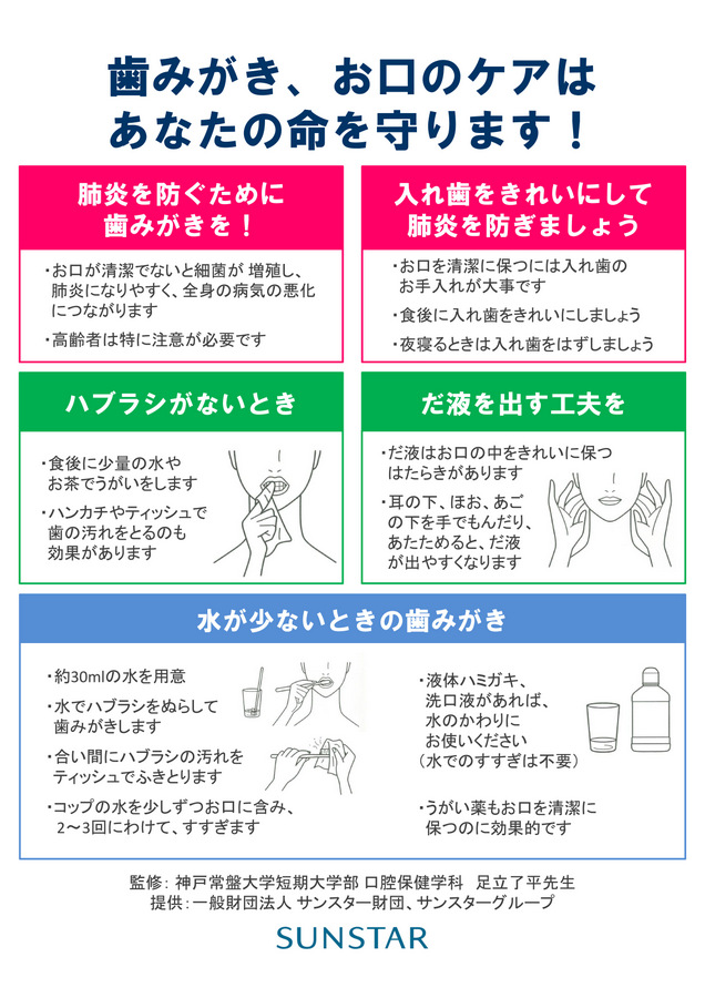 （11）歯ブラシ〔肺炎などの予防にも〕