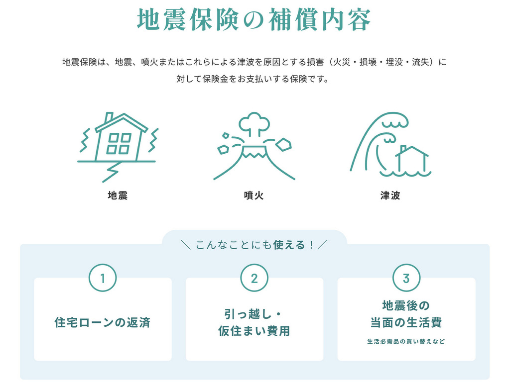 地震保険は「地震・噴火・津波」といった災害のリスクに対する保険