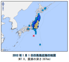 異常震源による地震