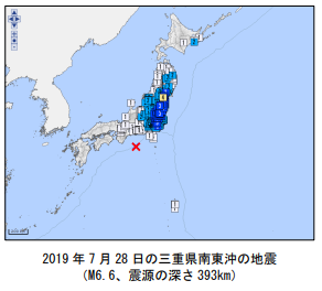 異常震源による地震