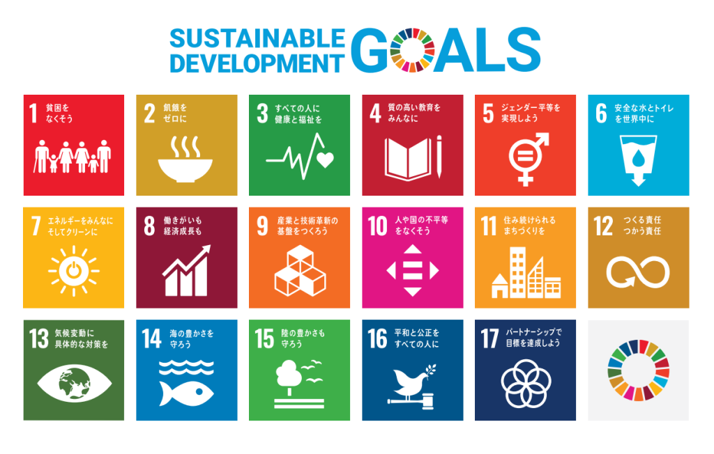 SDGs　17７の目標