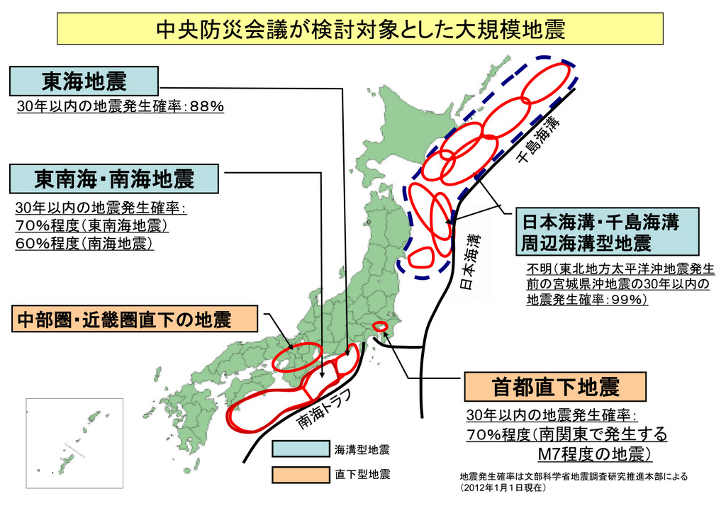 首都直下地震の定義について