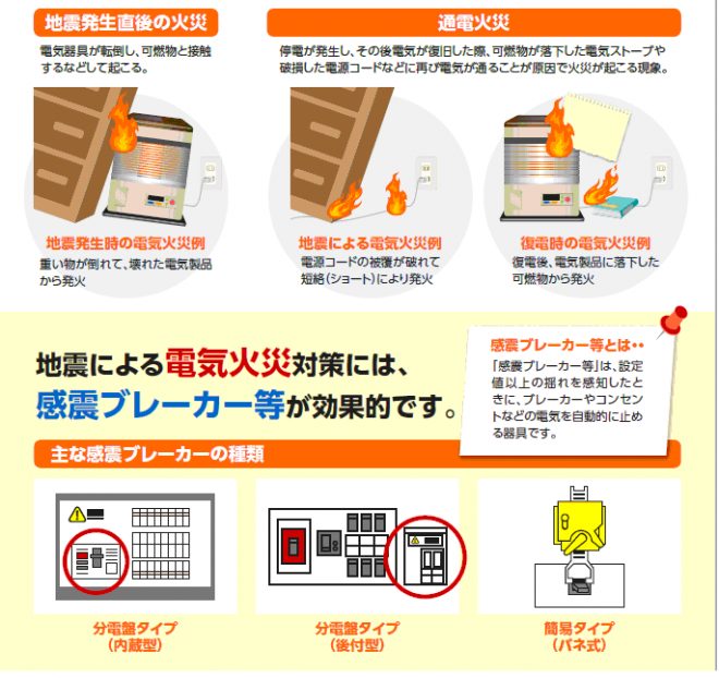 地震発生直後の火災と通電火災の例