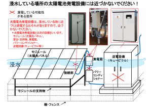 太陽光発電は地震・浸水後の感電に注意
