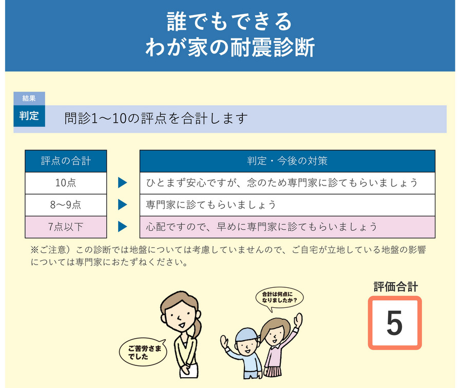 自分で耐震性を判定する「誰でもできるわが家の耐震診断」