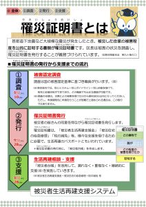 罹災証明書とは？（豊島区）