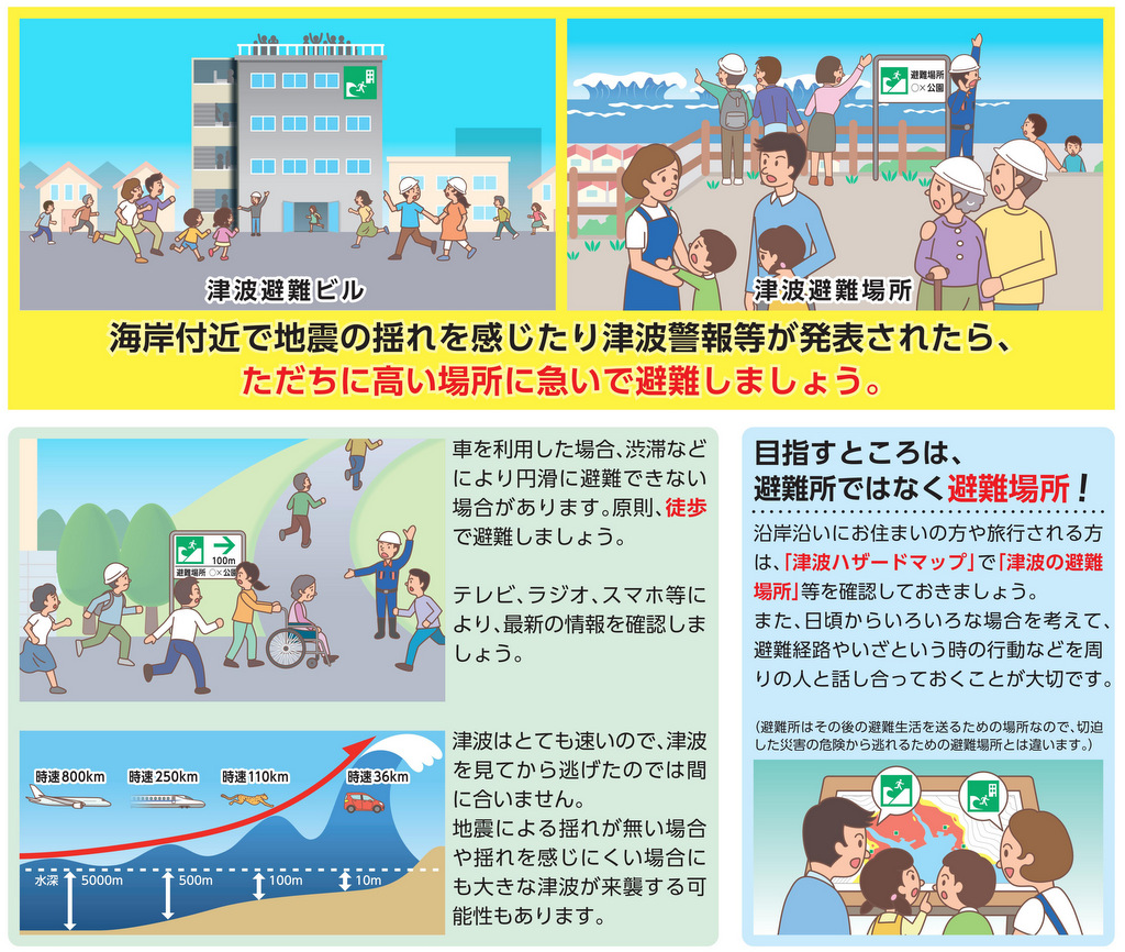 津波避難地域での避難時の注意点