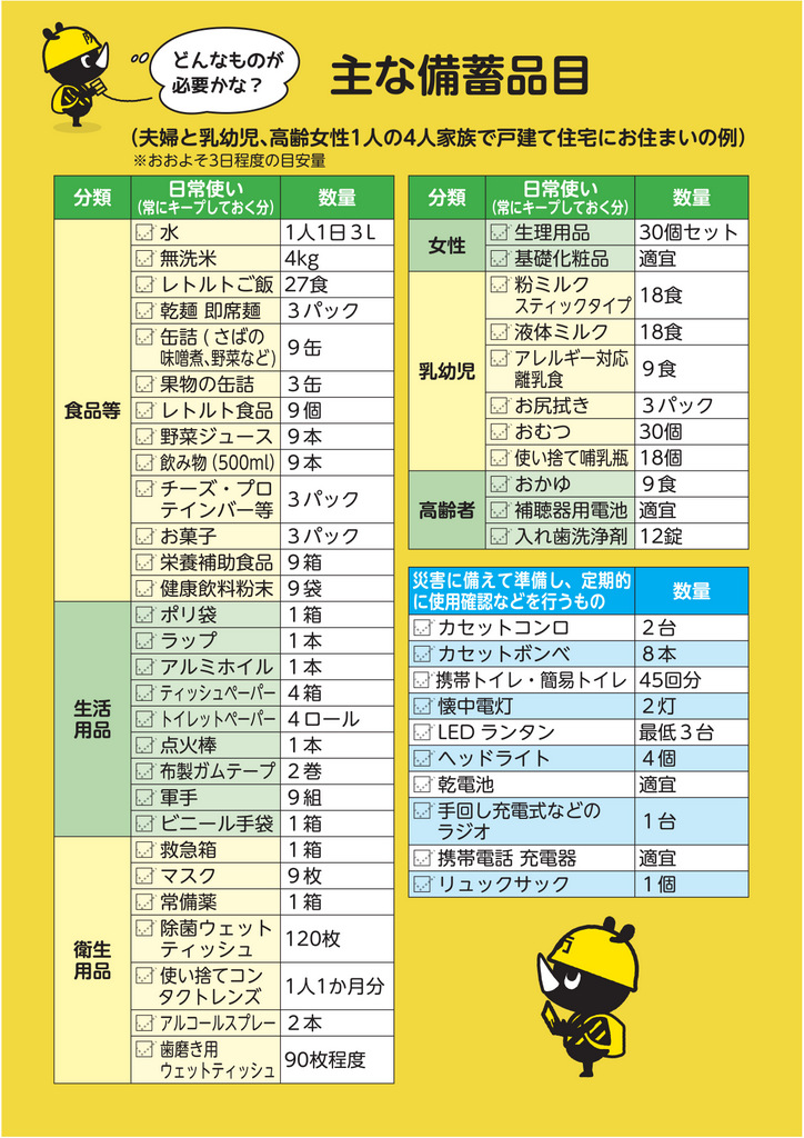 主な備蓄用品リスト