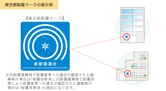 地震時の避難に適した「東京都耐震マーク」付きのビル