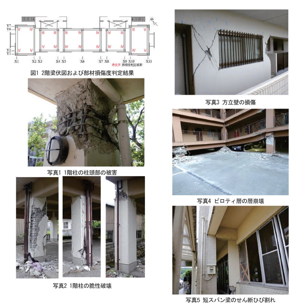 鉄筋コンクリートの建物が地震で倒壊した事例：熊本地震