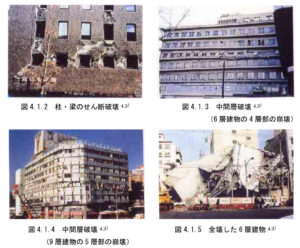 鉄筋コンクリートの建物が地震で倒壊した事例：阪神・淡路大震災