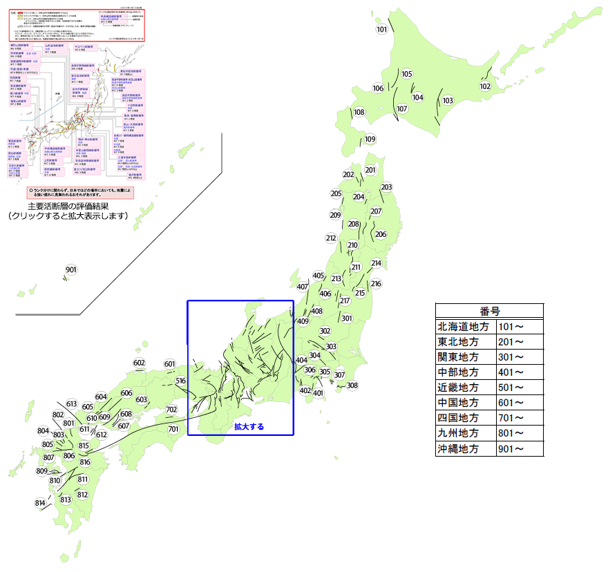 日本の主要な活断層