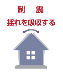 制震～地震の揺れを吸収する～