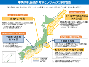 内閣府：中央防災会議が対象としている大規模地震