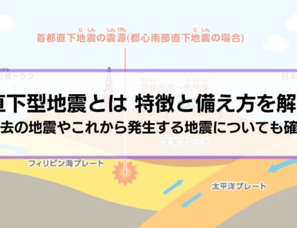 直下型地震とは？特徴と備え方を徹底解説｜過去の地震やこれから発生する地震についても確認
