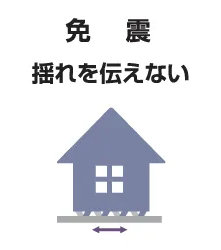 免震構造とは