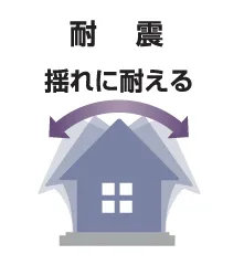 耐震構造とは